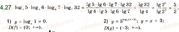 11-matematika-ag-merzlyak-da-nomirovskij-vb-polonskij-ms-yakir-2019--algebra-1-pokaznikova-ta-logarifmichna-funktsiyi-4-logarifm-i-jogo-vlastivosti-27.jpg