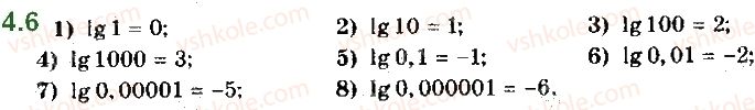 11-matematika-ag-merzlyak-da-nomirovskij-vb-polonskij-ms-yakir-2019--algebra-1-pokaznikova-ta-logarifmichna-funktsiyi-4-logarifm-i-jogo-vlastivosti-6.jpg