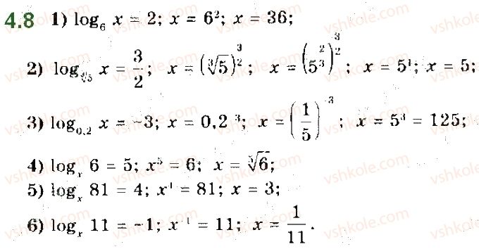 11-matematika-ag-merzlyak-da-nomirovskij-vb-polonskij-ms-yakir-2019--algebra-1-pokaznikova-ta-logarifmichna-funktsiyi-4-logarifm-i-jogo-vlastivosti-8.jpg