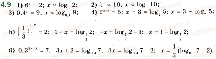 11-matematika-ag-merzlyak-da-nomirovskij-vb-polonskij-ms-yakir-2019--algebra-1-pokaznikova-ta-logarifmichna-funktsiyi-4-logarifm-i-jogo-vlastivosti-9.jpg