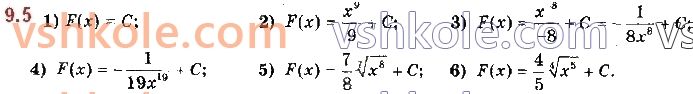 11-matematika-ag-merzlyak-da-nomirovskij-vb-polonskij-ms-yakir-2019--algebra-2-integral-i-jogo-zastosuvannya-9-pervisna-5.jpg
