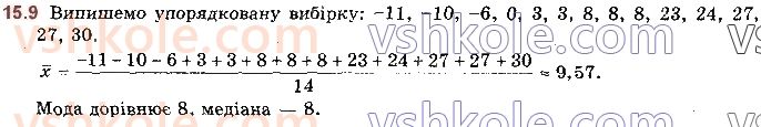 11-matematika-ag-merzlyak-da-nomirovskij-vb-polonskij-ms-yakir-2019--algebra-3-elementi-kombinatoriki-teoriyi-jmovirnostej-i-matematichnoyi-statistiki-15-elementi-matematichnoyi-statistiki-9.jpg