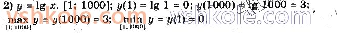 11-matematika-ag-merzlyak-da-nomirovskij-vb-polonskij-ms-yakir-2019--algebra1-pokaznikova-ta-logarifmichna-funktsiyi-5-logarifmichna-funktsiya-ta-yiyi-vlastivosti-12-rnd8278.jpg