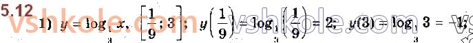 11-matematika-ag-merzlyak-da-nomirovskij-vb-polonskij-ms-yakir-2019--algebra1-pokaznikova-ta-logarifmichna-funktsiyi-5-logarifmichna-funktsiya-ta-yiyi-vlastivosti-12.jpg