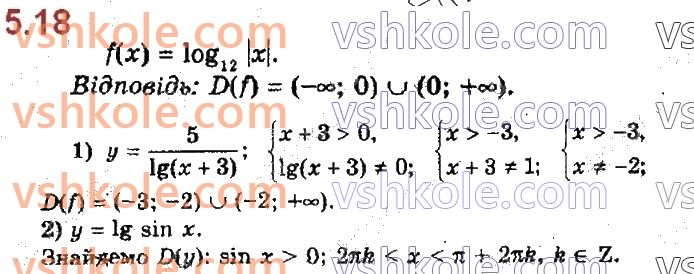 11-matematika-ag-merzlyak-da-nomirovskij-vb-polonskij-ms-yakir-2019--algebra1-pokaznikova-ta-logarifmichna-funktsiyi-5-logarifmichna-funktsiya-ta-yiyi-vlastivosti-18.jpg