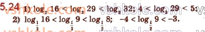 11-matematika-ag-merzlyak-da-nomirovskij-vb-polonskij-ms-yakir-2019--algebra1-pokaznikova-ta-logarifmichna-funktsiyi-5-logarifmichna-funktsiya-ta-yiyi-vlastivosti-24.jpg