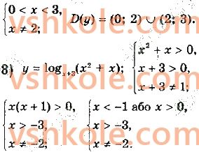 11-matematika-ag-merzlyak-da-nomirovskij-vb-polonskij-ms-yakir-2019--algebra1-pokaznikova-ta-logarifmichna-funktsiyi-5-logarifmichna-funktsiya-ta-yiyi-vlastivosti-27-rnd3407.jpg