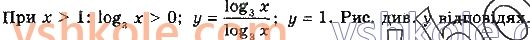 11-matematika-ag-merzlyak-da-nomirovskij-vb-polonskij-ms-yakir-2019--algebra1-pokaznikova-ta-logarifmichna-funktsiyi-5-logarifmichna-funktsiya-ta-yiyi-vlastivosti-29-rnd9826.jpg