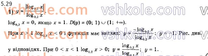 11-matematika-ag-merzlyak-da-nomirovskij-vb-polonskij-ms-yakir-2019--algebra1-pokaznikova-ta-logarifmichna-funktsiyi-5-logarifmichna-funktsiya-ta-yiyi-vlastivosti-29.jpg