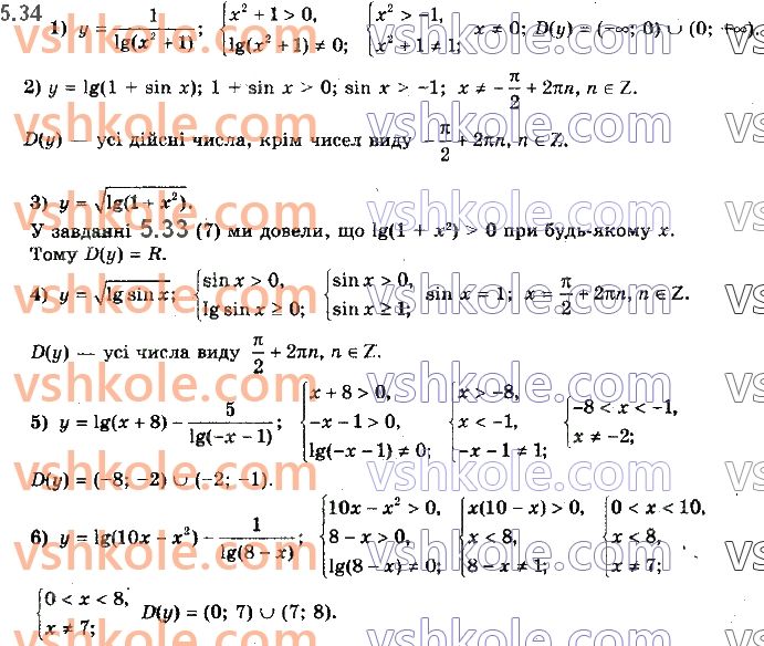 11-matematika-ag-merzlyak-da-nomirovskij-vb-polonskij-ms-yakir-2019--algebra1-pokaznikova-ta-logarifmichna-funktsiyi-5-logarifmichna-funktsiya-ta-yiyi-vlastivosti-34.jpg