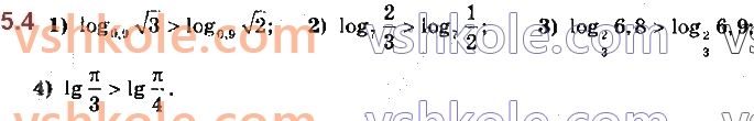 11-matematika-ag-merzlyak-da-nomirovskij-vb-polonskij-ms-yakir-2019--algebra1-pokaznikova-ta-logarifmichna-funktsiyi-5-logarifmichna-funktsiya-ta-yiyi-vlastivosti-4.jpg