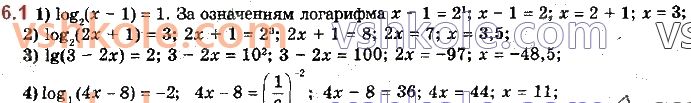11-matematika-ag-merzlyak-da-nomirovskij-vb-polonskij-ms-yakir-2019--algebra1-pokaznikova-ta-logarifmichna-funktsiyi-6-logarifmichni-rivnyannya-1.jpg