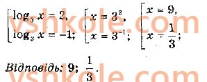 11-matematika-ag-merzlyak-da-nomirovskij-vb-polonskij-ms-yakir-2019--algebra1-pokaznikova-ta-logarifmichna-funktsiyi-6-logarifmichni-rivnyannya-11-rnd6351.jpg