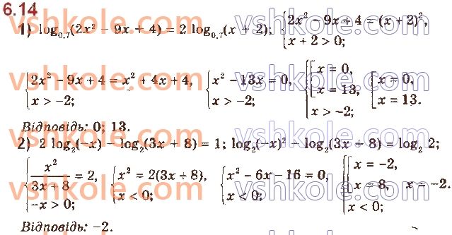 11-matematika-ag-merzlyak-da-nomirovskij-vb-polonskij-ms-yakir-2019--algebra1-pokaznikova-ta-logarifmichna-funktsiyi-6-logarifmichni-rivnyannya-14.jpg