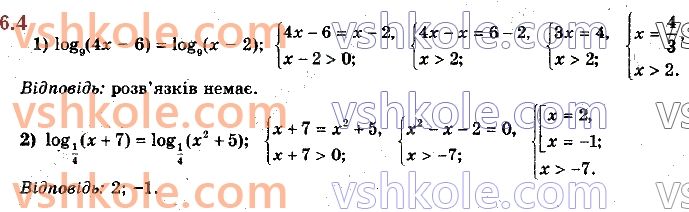 11-matematika-ag-merzlyak-da-nomirovskij-vb-polonskij-ms-yakir-2019--algebra1-pokaznikova-ta-logarifmichna-funktsiyi-6-logarifmichni-rivnyannya-4.jpg