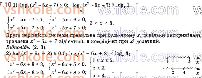 11-matematika-ag-merzlyak-da-nomirovskij-vb-polonskij-ms-yakir-2019--algebra1-pokaznikova-ta-logarifmichna-funktsiyi-7-logarifmichni-nerivnosti-10.jpg