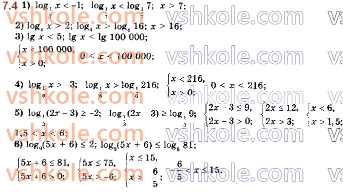 11-matematika-ag-merzlyak-da-nomirovskij-vb-polonskij-ms-yakir-2019--algebra1-pokaznikova-ta-logarifmichna-funktsiyi-7-logarifmichni-nerivnosti-4.jpg