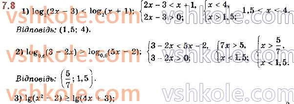 11-matematika-ag-merzlyak-da-nomirovskij-vb-polonskij-ms-yakir-2019--algebra1-pokaznikova-ta-logarifmichna-funktsiyi-7-logarifmichni-nerivnosti-8.jpg