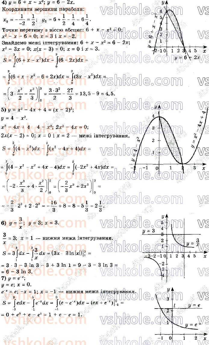 11-matematika-ag-merzlyak-da-nomirovskij-vb-polonskij-ms-yakir-2019--algebra2-integral-i-jogo-zastosuvannya-11-ploscha-krivolinijnoyi-trapetsiyi-viznachenij-integral-11-rnd7195.jpg