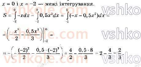 11-matematika-ag-merzlyak-da-nomirovskij-vb-polonskij-ms-yakir-2019--algebra2-integral-i-jogo-zastosuvannya-11-ploscha-krivolinijnoyi-trapetsiyi-viznachenij-integral-11-rnd9814.jpg