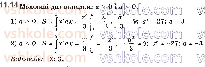 11-matematika-ag-merzlyak-da-nomirovskij-vb-polonskij-ms-yakir-2019--algebra2-integral-i-jogo-zastosuvannya-11-ploscha-krivolinijnoyi-trapetsiyi-viznachenij-integral-14.jpg