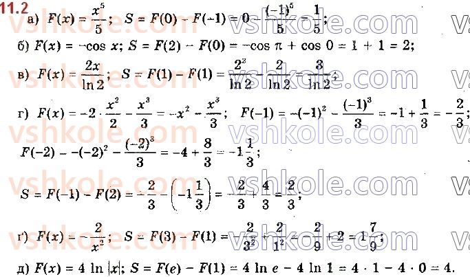 11-matematika-ag-merzlyak-da-nomirovskij-vb-polonskij-ms-yakir-2019--algebra2-integral-i-jogo-zastosuvannya-11-ploscha-krivolinijnoyi-trapetsiyi-viznachenij-integral-2.jpg