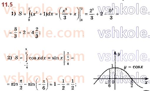 11-matematika-ag-merzlyak-da-nomirovskij-vb-polonskij-ms-yakir-2019--algebra2-integral-i-jogo-zastosuvannya-11-ploscha-krivolinijnoyi-trapetsiyi-viznachenij-integral-5.jpg