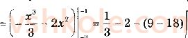 11-matematika-ag-merzlyak-da-nomirovskij-vb-polonskij-ms-yakir-2019--algebra2-integral-i-jogo-zastosuvannya-11-ploscha-krivolinijnoyi-trapetsiyi-viznachenij-integral-6-rnd5359.jpg