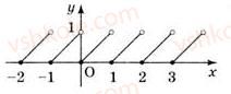 11-matematika-gp-bevz-vg-bevz-2011-riven-standartu--dodatkovi-zavdannya-1270-rnd8989.jpg