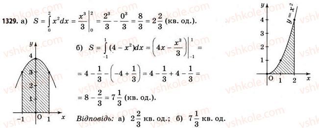 11-matematika-gp-bevz-vg-bevz-2011-riven-standartu--dodatkovi-zavdannya-1329.jpg