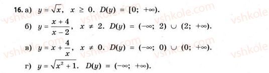 11-matematika-gp-bevz-vg-bevz-2011-riven-standartu--rozdil-1-pokaznikovi-ta-logarifmichni-funktsiyi-1-funktsiyi-ta-yih-osnovni-vlastivosti-16.jpg