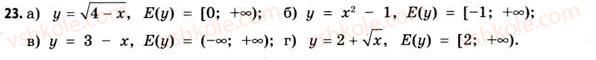 11-matematika-gp-bevz-vg-bevz-2011-riven-standartu--rozdil-1-pokaznikovi-ta-logarifmichni-funktsiyi-1-funktsiyi-ta-yih-osnovni-vlastivosti-23.jpg