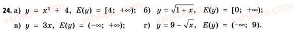 11-matematika-gp-bevz-vg-bevz-2011-riven-standartu--rozdil-1-pokaznikovi-ta-logarifmichni-funktsiyi-1-funktsiyi-ta-yih-osnovni-vlastivosti-24.jpg