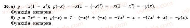 11-matematika-gp-bevz-vg-bevz-2011-riven-standartu--rozdil-1-pokaznikovi-ta-logarifmichni-funktsiyi-1-funktsiyi-ta-yih-osnovni-vlastivosti-26.jpg