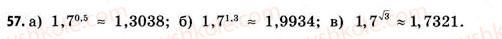 11-matematika-gp-bevz-vg-bevz-2011-riven-standartu--rozdil-1-pokaznikovi-ta-logarifmichni-funktsiyi-2-stepenevi-ta-pokaznikovi-funktsiyi-57.jpg