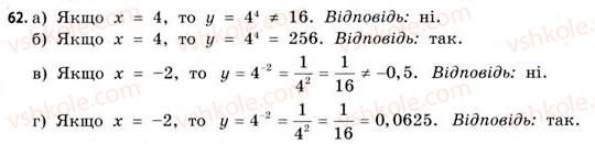 11-matematika-gp-bevz-vg-bevz-2011-riven-standartu--rozdil-1-pokaznikovi-ta-logarifmichni-funktsiyi-2-stepenevi-ta-pokaznikovi-funktsiyi-62.jpg