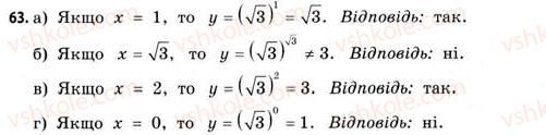 11-matematika-gp-bevz-vg-bevz-2011-riven-standartu--rozdil-1-pokaznikovi-ta-logarifmichni-funktsiyi-2-stepenevi-ta-pokaznikovi-funktsiyi-63.jpg