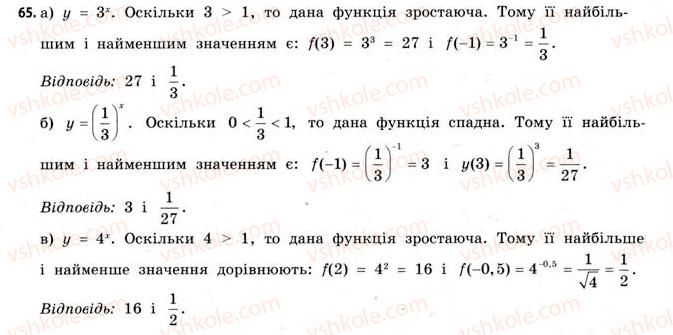 11-matematika-gp-bevz-vg-bevz-2011-riven-standartu--rozdil-1-pokaznikovi-ta-logarifmichni-funktsiyi-2-stepenevi-ta-pokaznikovi-funktsiyi-65.jpg