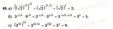 11-matematika-gp-bevz-vg-bevz-2011-riven-standartu--rozdil-1-pokaznikovi-ta-logarifmichni-funktsiyi-2-stepenevi-ta-pokaznikovi-funktsiyi-69.jpg