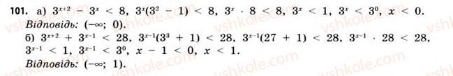 11-matematika-gp-bevz-vg-bevz-2011-riven-standartu--rozdil-1-pokaznikovi-ta-logarifmichni-funktsiyi-3-pokaznikovi-rivnyannya-ta-nerivnosti-101.jpg