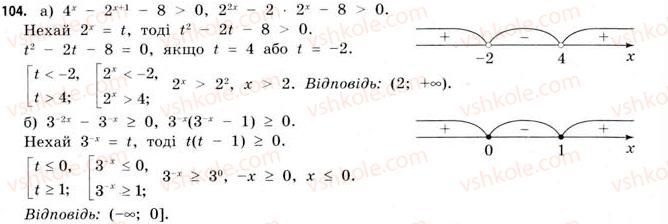 11-matematika-gp-bevz-vg-bevz-2011-riven-standartu--rozdil-1-pokaznikovi-ta-logarifmichni-funktsiyi-3-pokaznikovi-rivnyannya-ta-nerivnosti-104.jpg