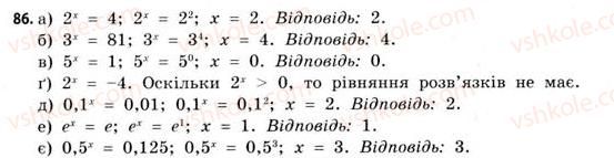 11-matematika-gp-bevz-vg-bevz-2011-riven-standartu--rozdil-1-pokaznikovi-ta-logarifmichni-funktsiyi-3-pokaznikovi-rivnyannya-ta-nerivnosti-86.jpg