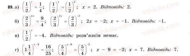 11-matematika-gp-bevz-vg-bevz-2011-riven-standartu--rozdil-1-pokaznikovi-ta-logarifmichni-funktsiyi-3-pokaznikovi-rivnyannya-ta-nerivnosti-89.jpg