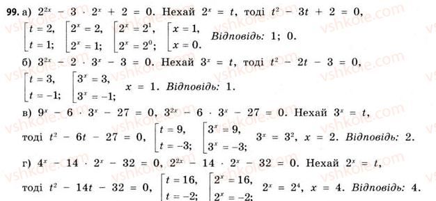 11-matematika-gp-bevz-vg-bevz-2011-riven-standartu--rozdil-1-pokaznikovi-ta-logarifmichni-funktsiyi-3-pokaznikovi-rivnyannya-ta-nerivnosti-99.jpg