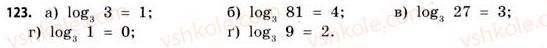 11-matematika-gp-bevz-vg-bevz-2011-riven-standartu--rozdil-1-pokaznikovi-ta-logarifmichni-funktsiyi-4-logarifmi-ta-logarifmichni-funktsiyi-123.jpg
