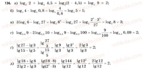 11-matematika-gp-bevz-vg-bevz-2011-riven-standartu--rozdil-1-pokaznikovi-ta-logarifmichni-funktsiyi-4-logarifmi-ta-logarifmichni-funktsiyi-136.jpg