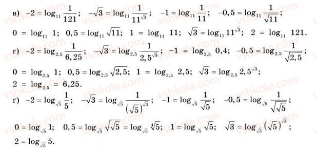 11-matematika-gp-bevz-vg-bevz-2011-riven-standartu--rozdil-1-pokaznikovi-ta-logarifmichni-funktsiyi-4-logarifmi-ta-logarifmichni-funktsiyi-145-rnd5400.jpg