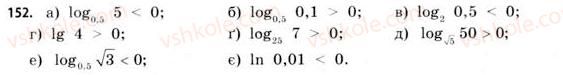 11-matematika-gp-bevz-vg-bevz-2011-riven-standartu--rozdil-1-pokaznikovi-ta-logarifmichni-funktsiyi-4-logarifmi-ta-logarifmichni-funktsiyi-152.jpg