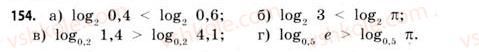 11-matematika-gp-bevz-vg-bevz-2011-riven-standartu--rozdil-1-pokaznikovi-ta-logarifmichni-funktsiyi-4-logarifmi-ta-logarifmichni-funktsiyi-154.jpg