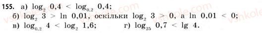 11-matematika-gp-bevz-vg-bevz-2011-riven-standartu--rozdil-1-pokaznikovi-ta-logarifmichni-funktsiyi-4-logarifmi-ta-logarifmichni-funktsiyi-155.jpg